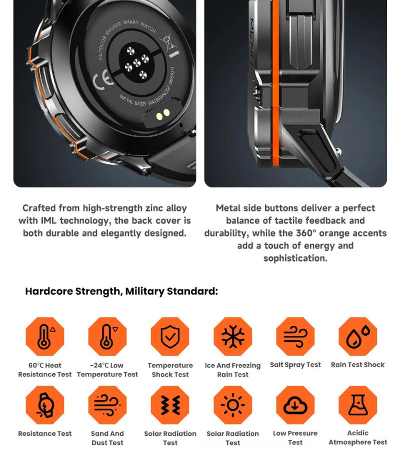 2025 NEW 1000MAH Super Endurance Sport Smart Watch Men 1.73-inch HD Screen GPS Tracker Compass Bluetooth Call Waterproof Smart Watch