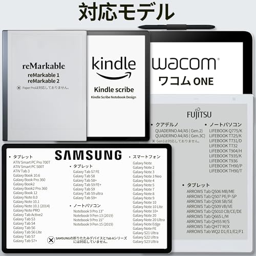 King Write SY05 Grauer EMR-Stift für Galaxy Note | Fujitsu Quaderno (Gen.2/Gen.3C) mit hoher Genauigkeit, bis zu 4096 Druckstufen, Handflächenerkennung,