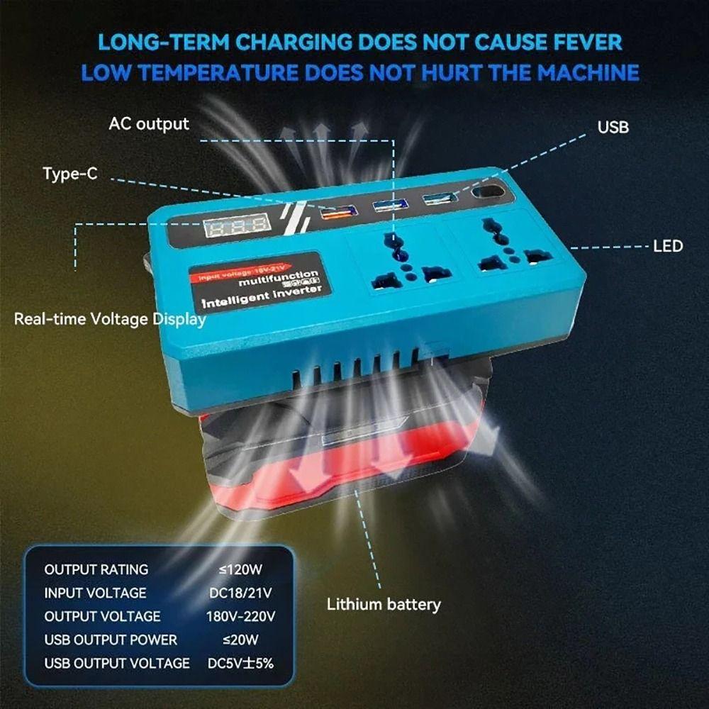 Portable Smart Inverter Multifunctional Smart Voltage Converter for Makita 18V Lithium Batteries with 4 USB Ports and LED Light