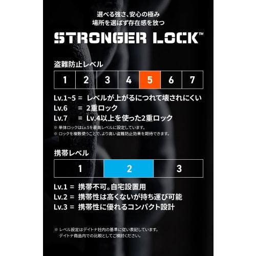 Daytona Motorcycle U-lock, Break Resistant, Keyhole Shutter, 1 Key Included with LED Light, Stronger U-Lock, W154/H220mm 32698