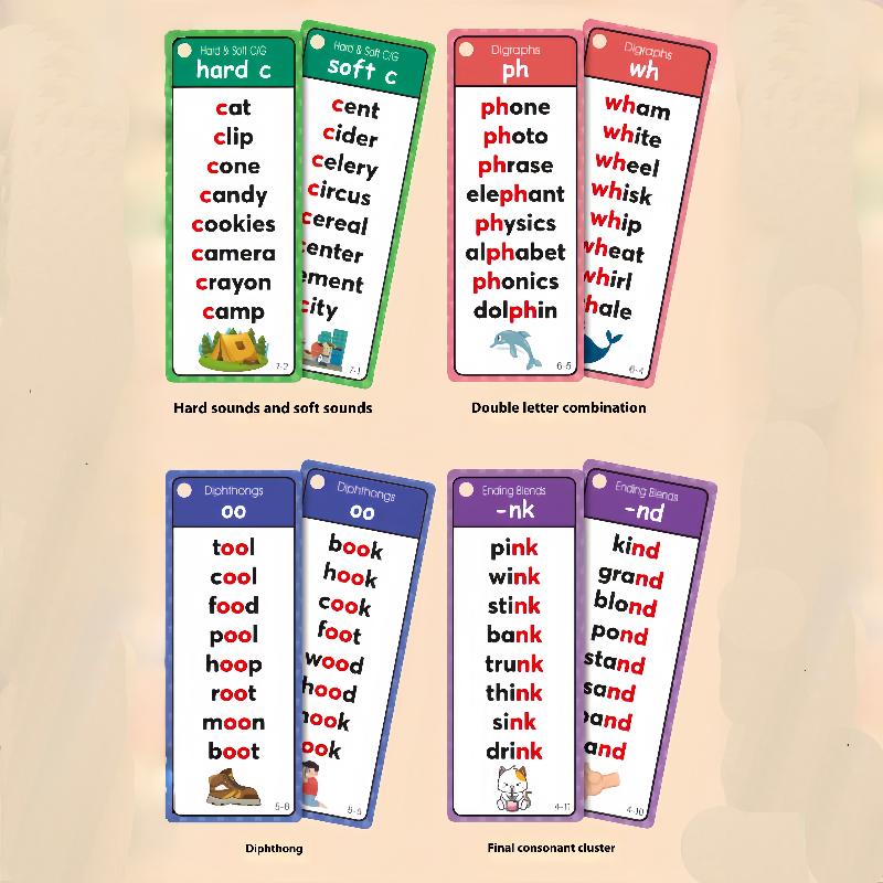 60 Sheets Teacher Teaching Aids Montessori Phonics Word Lists Cards English Vocabulary Building Learning Flashcards