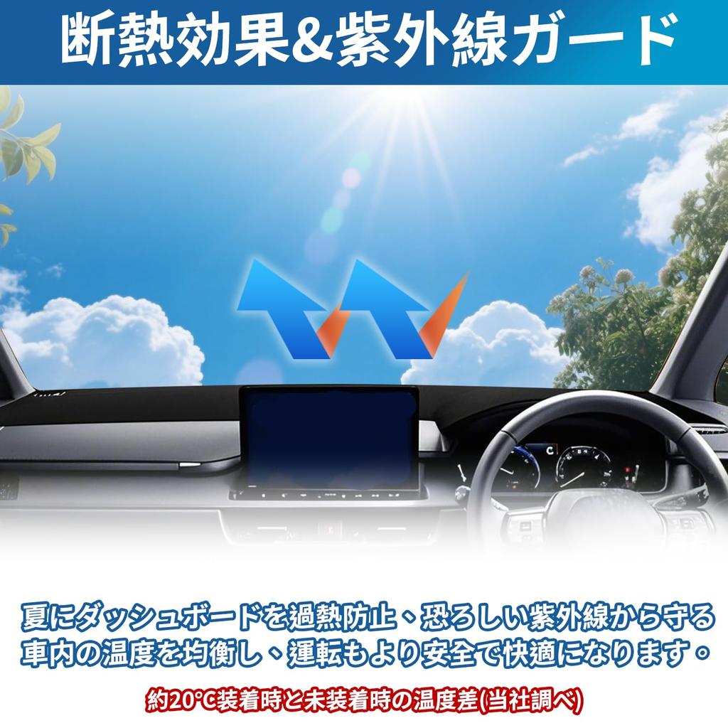 Honda Step WGN AIR SPADA Dashboard Cover for and RP8 May 2022 and Protective Design for Clear Protective Interior Set RP6, RP7, (Models - Present) -