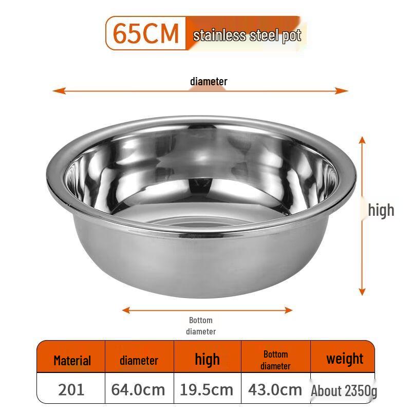 Thickened 304 Stainless Steel Multipurpose Deep Basin