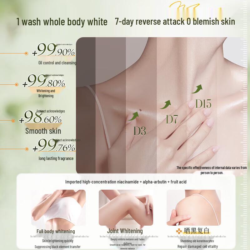Weitesi Niacinamide Whitening & Moisturizing Shower Gel