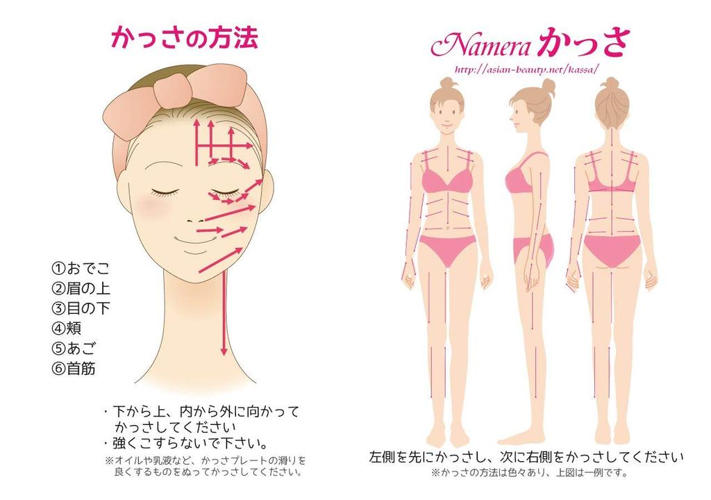 Namera Guasha Cow Horn Acupressure Guasha Stick