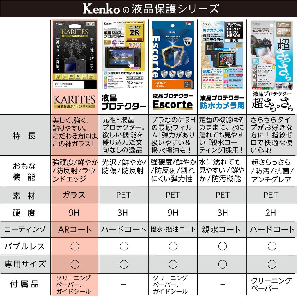 Kenko KARITES LCD Protective Glass for Fujifilm AR Rounded Made in X-T30III, 0.21mm Thin, Coating, Edges, Transparent, Japan, KKG-FXT30M3