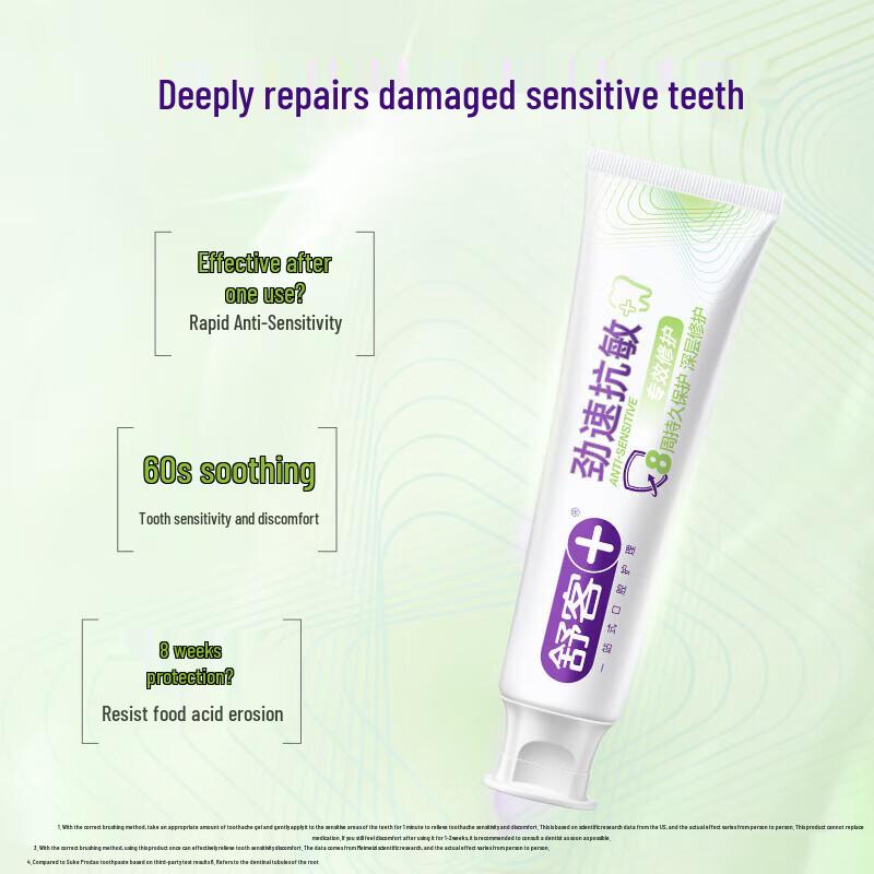 Shuke Rapid Anti-Sensitivity Toothpaste
