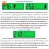 DC 8-11V USB1.1+Tpye-C Lead Acid Lithium Battery Capacity Indicator Car Motorcycle Digital Voltmeter Voltage Tester Meter Tool