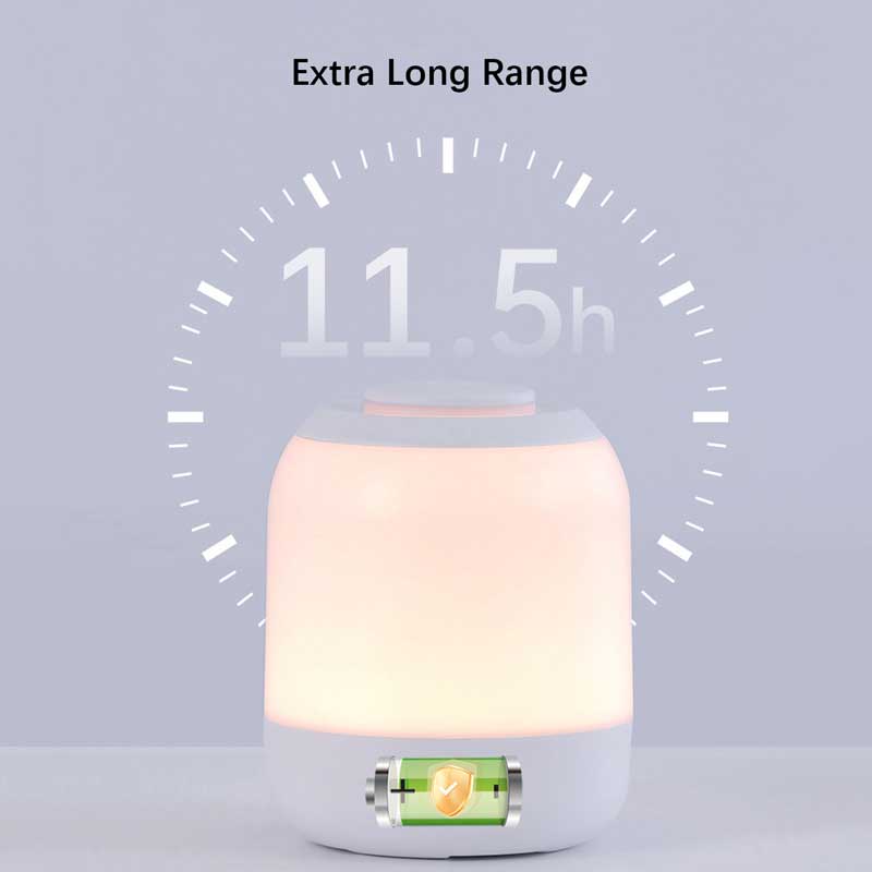 LED  Night Lights, 3 Brightness USB Rechargeable Table Lamp, Portable Bedside Light, for Bedroom,Garage,Bedroom Study Room