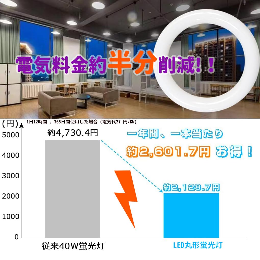 20W Round LED Fluorescent Lamp, 20W Round LED Lamp, Equivalent to 20W Fluorescent LED, FCL20 Replacement, Round LED Lamp, Daylight, Neutral White,