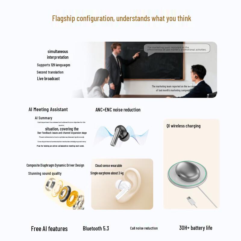 MOYEEO XY-70 Smart Translation Noise-Cancelling Earbuds