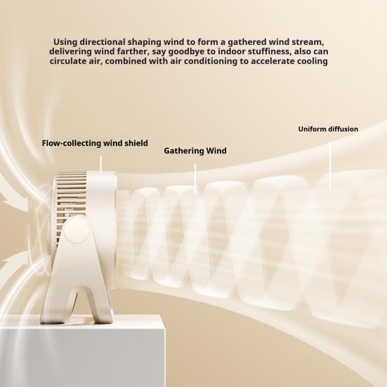 Wall-Mounted Desktop Fan with 5 Speeds Low Noise Electric Fan