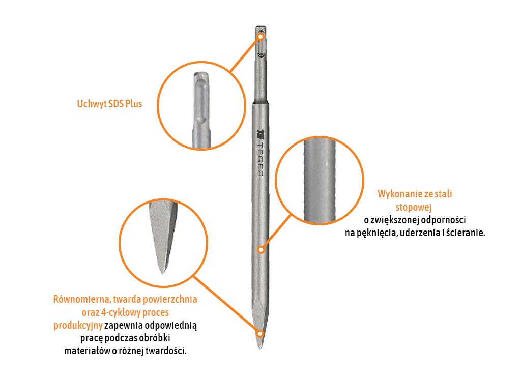 Dłuto Do Betonu Spiczaste - Sds Plus 12X250 Mm / Teger