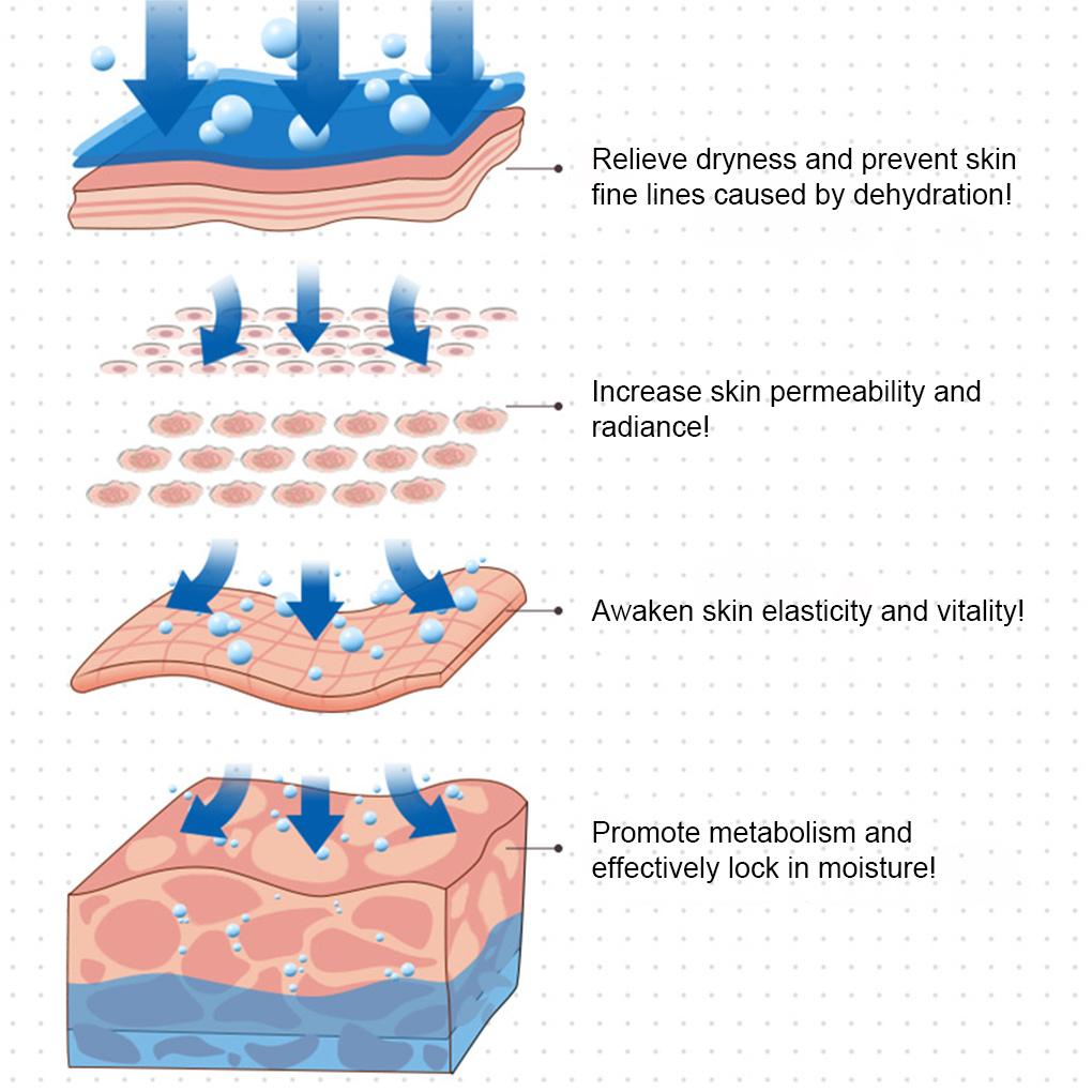35ML Humidifier Mist Spray Steam Handheld USB Operated Nanometer Little Bear with Cosmetic Mirror for Travel Home Use