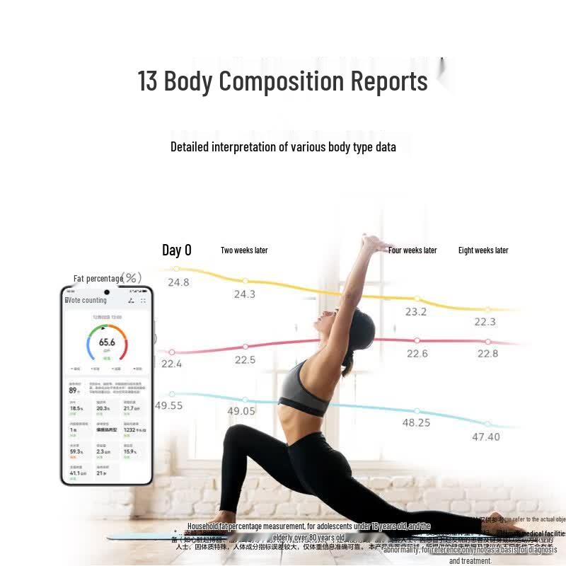 Huawei Smart Body Fat Scale 3