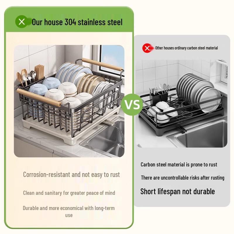 Kitchen Dish Drying Rack & Storage Organizer