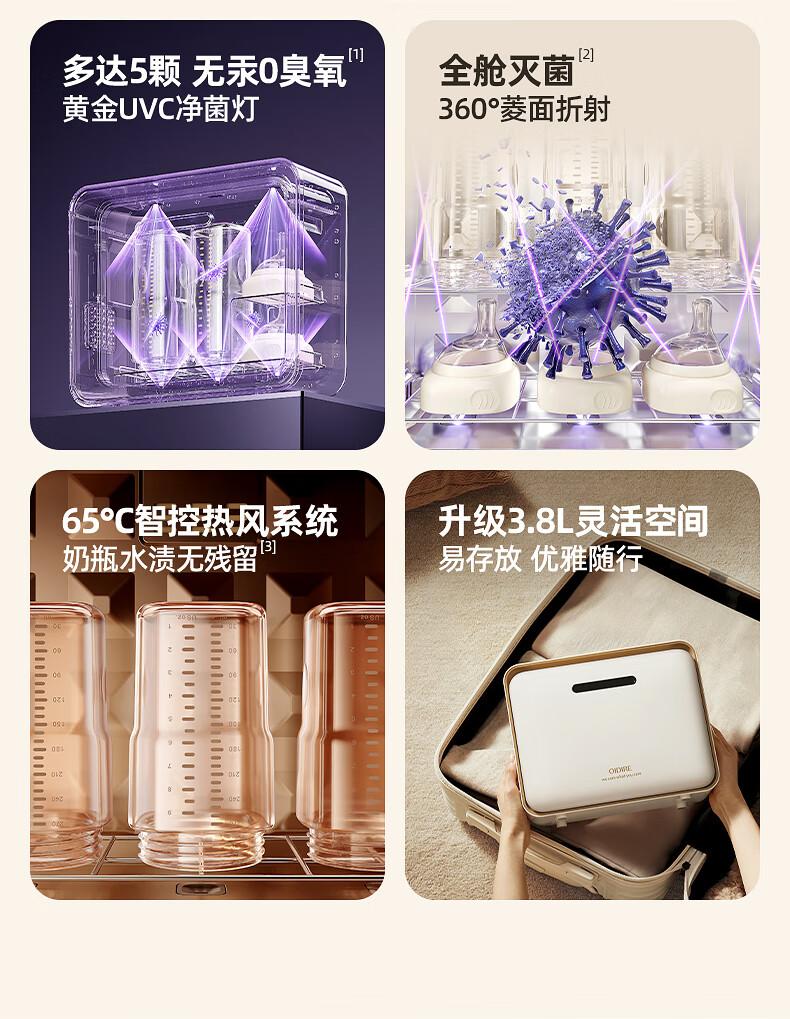 OIDIRE Portable UV Cleaning Cabinet Bottle Disinfector Bottle Disinfection and Drying Machine