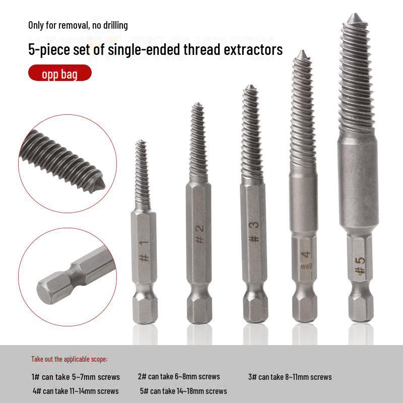 5-Piece Broken Screw and Thread Extractor Set with Hexagonal Handle