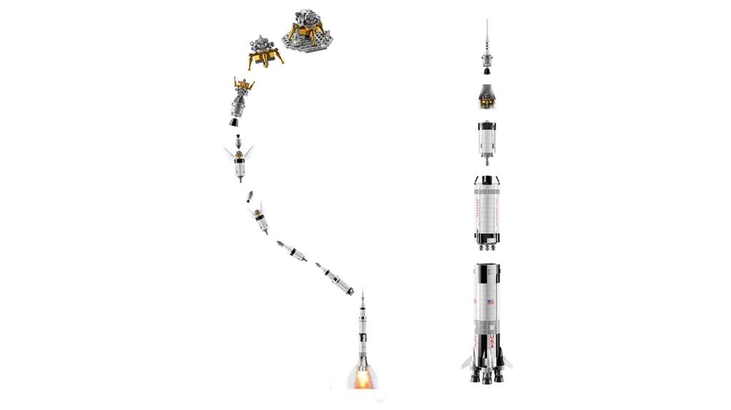 LEGO Ideas NASA Apollo Saturn V 21309 Building Kit