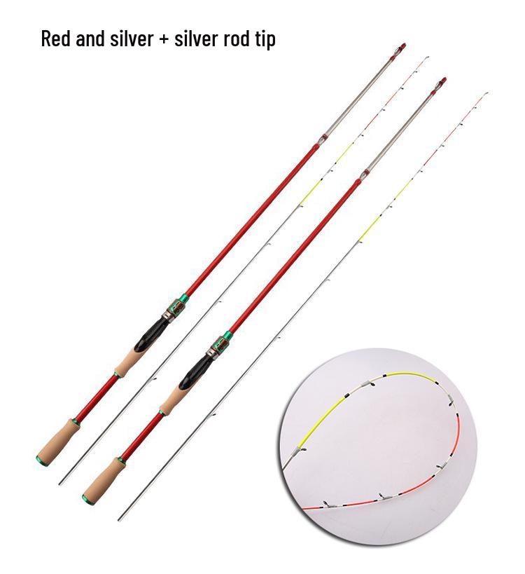 Fiberglass Long Cast Shore Raft Fishing Rod with Soft Tip and Tail 2.1m Spare Tip