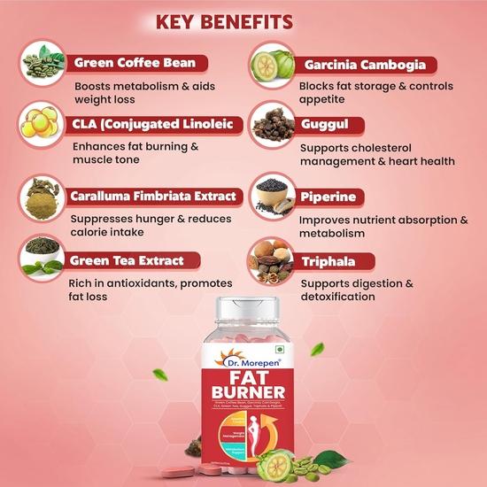 DR. MOREPEN Fat Burner Tablet 100% Natural and Safe | 60 Tablet Weight Loss Supplement With Garcinia Cambogia | Metabolism Booster For Men & Women