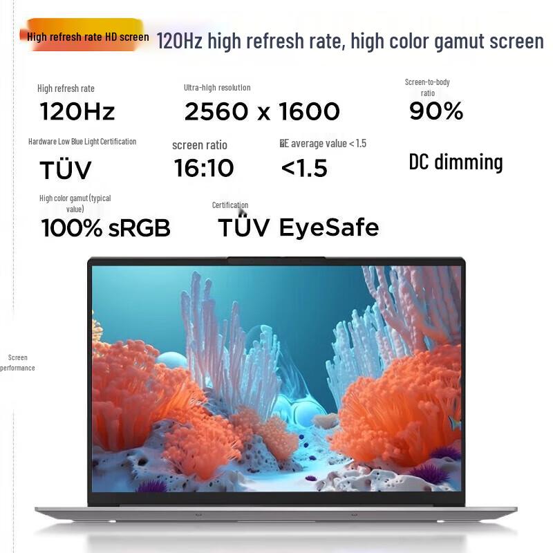 Lenovo ThinkBook 16+ 2023 Ryzen Laptop (CN version)