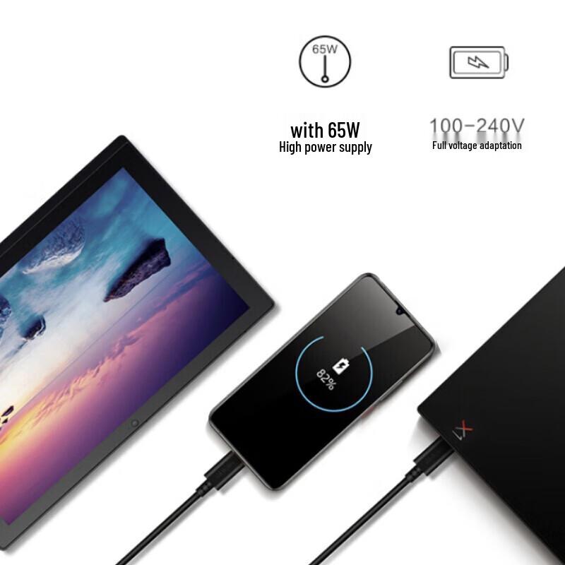 Lenovo ThinkPlus 65W GaN Type-C Mini Charger