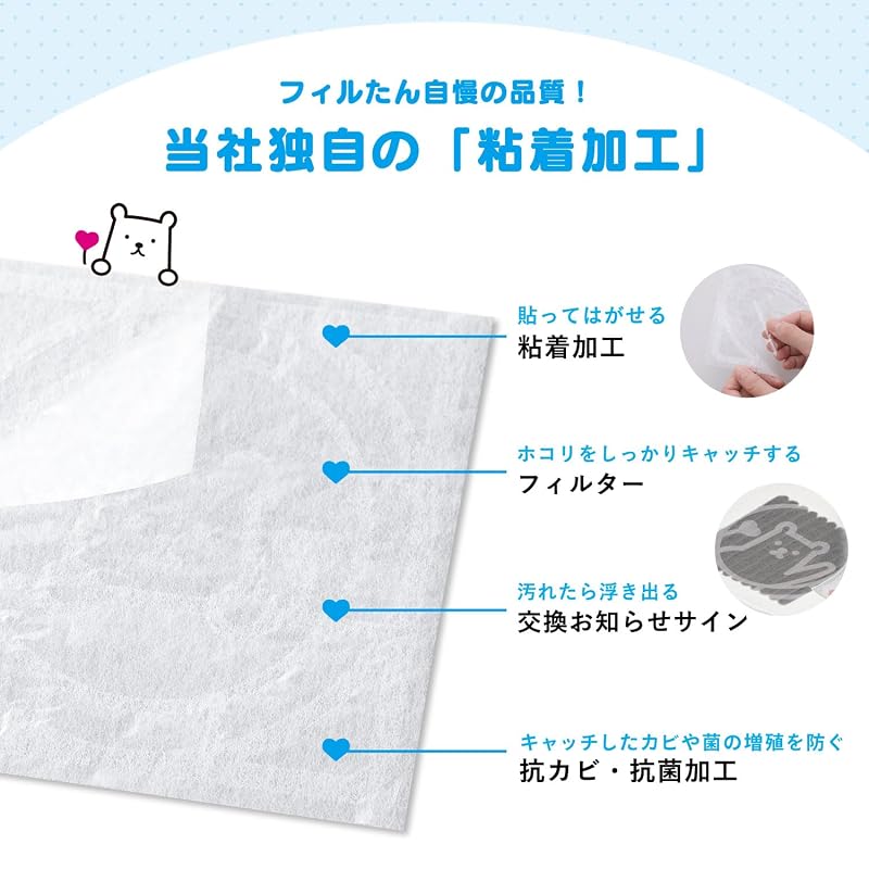 Toyo Aluminum Dust Removal Filter for Ventilation Fans, Toilets, Bathrooms, and Ventilation Openings - Easy To Apply - Approx. 20cm X 20cm - 3 Pieces