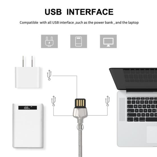 Portable LED UV Ultraviolet Sterilizer Disinfection Light USB Germicidal Lamp