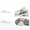 860v2 Northern Lights Pack - Mallard Green Unisex Sneakers Reflection Sea-Salt ML860GP2