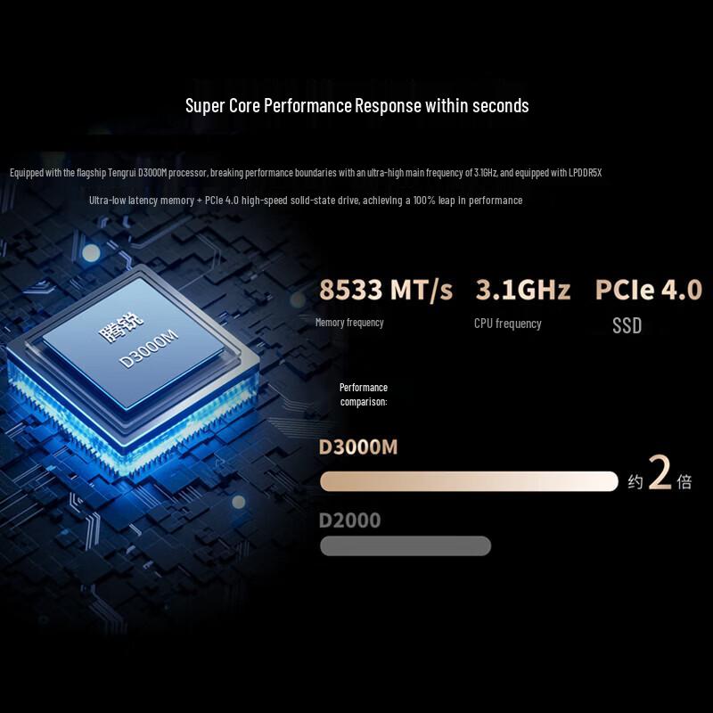 Great Wall N90F3 Secure Computing Laptop (CN version)