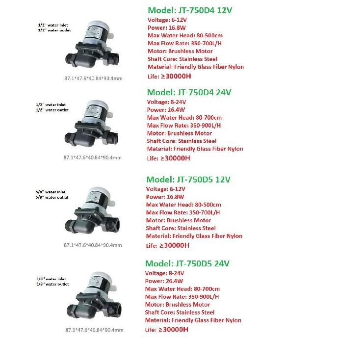 Javtop JT-750D DC 12V Wasserpumpe Bürstenloser Motor Pumpe 1/2'' 5/8'' Gewinde Max 7M 900L/H Ultra-leise Auto Waschen Garten Nutzung Pumpe