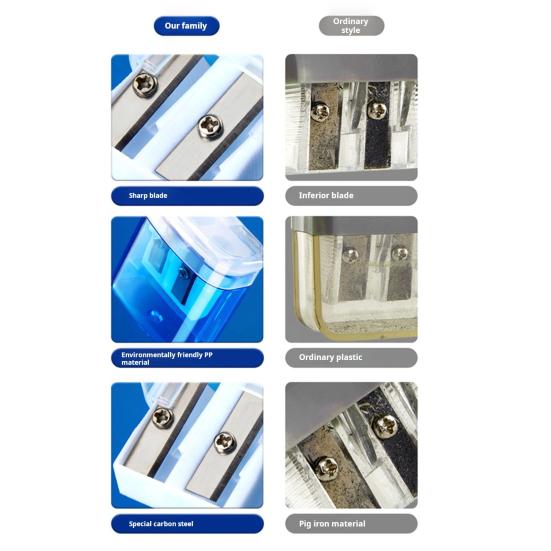 12Pcs Dual Hole Pencil Sharpener with Lid Compact Manual Sharpener for Standard And Jumbo Pencils Travel-friendly Pencil Sharpener