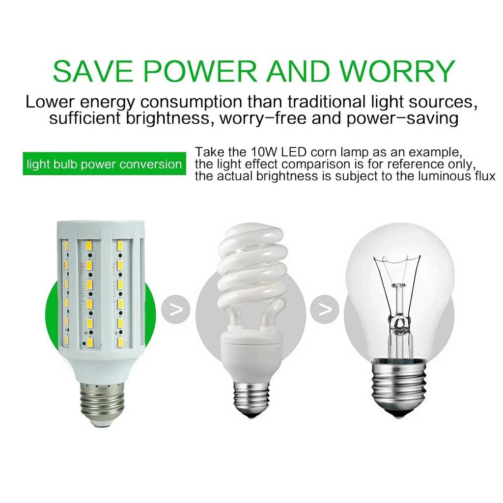 High Brightness E27 SMD LED Corn Bulb 360 Degree Illumination Energy Saving Indoor Outdoor Lighting