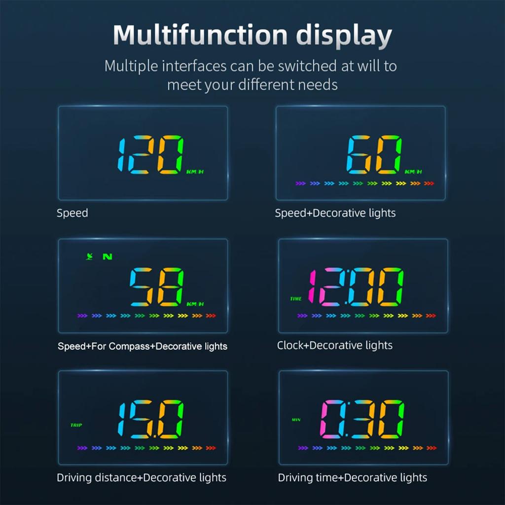 Automatic Brightness Adjustment Head Up Display for Car SUV Windshield Projector KMH Digital Speed Meter Gauge