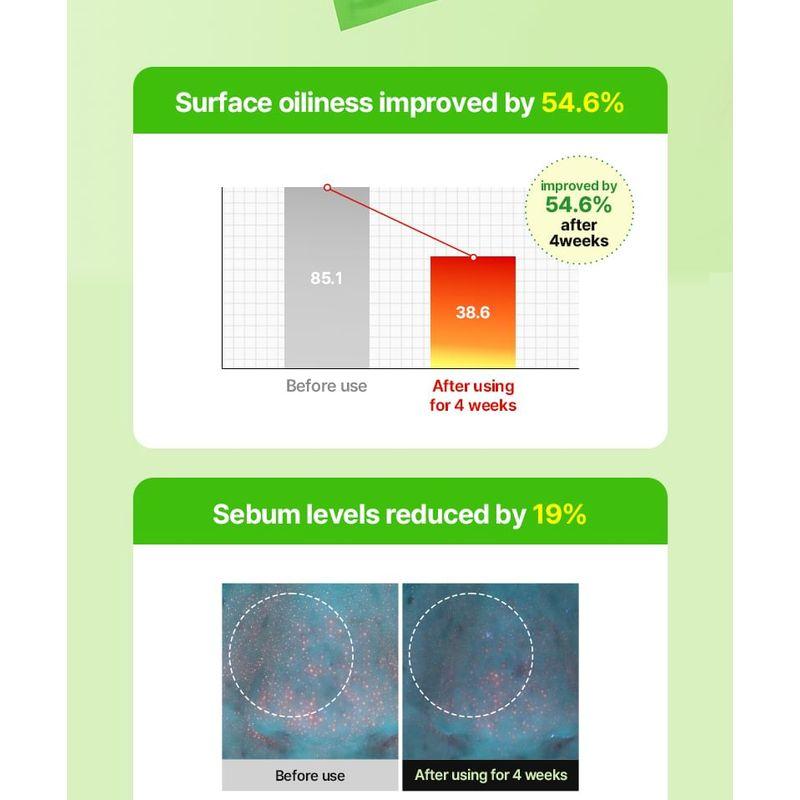 NEEDLY - Patch For Blemishes
