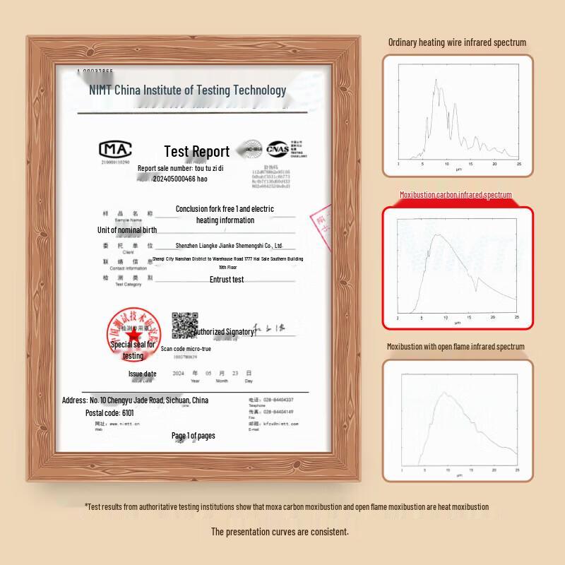 Breo N6mini Neck and Shoulder Massager