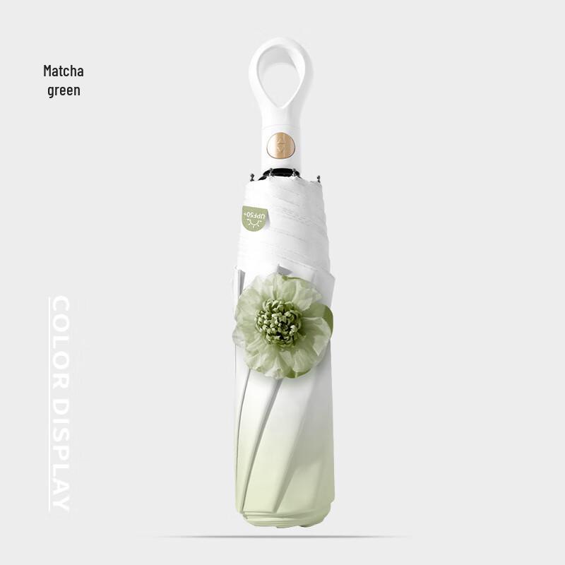 Automatic UV Protection Travel Umbrella
