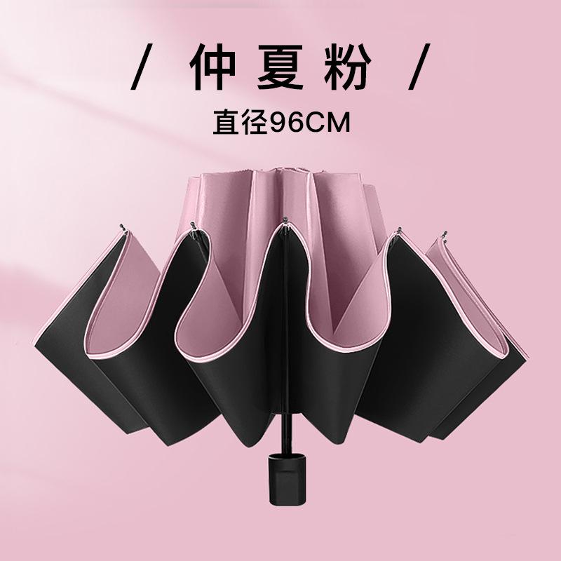 Extra-Large Manual Umbrella Extra-Wide Extra-Thick Reinforced All-Weather Umbrella for Women—Folding Sunshade