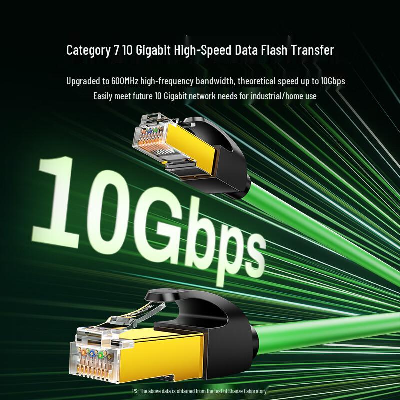 Shanze Cat6A, Cat7 ve Cat6 Ethernet Ağ Kabloları