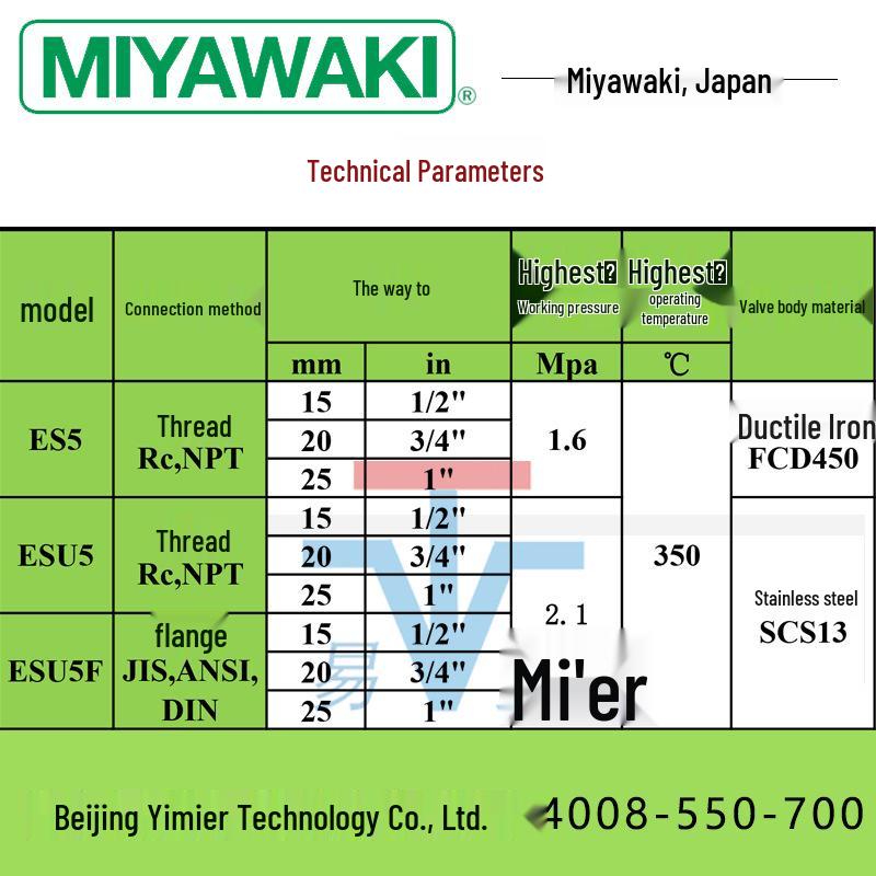 MIYAWAKI ESU5-3 Stainless Steel Steam Trap & ESU5-7 Inverted Bucket Steam Trap