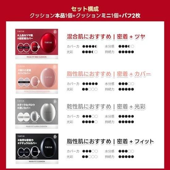 TIRTIR MASK FIT CUSHION SET (product 18g + mini 4.5g 2 puffs) AURA 23N