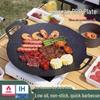 Grătar și frigărui – Grill-uri și grătare