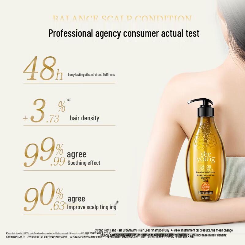Siyuan Ginger Anti-Hair Loss & Oil Control Shampoo Set