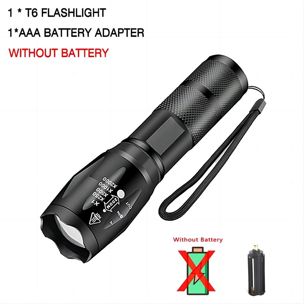 High Power Led Flashlights Camping Torch 5 Lighting Modes Zoom Light Aluminum Alloys Waterproof Material External 18650 Battery