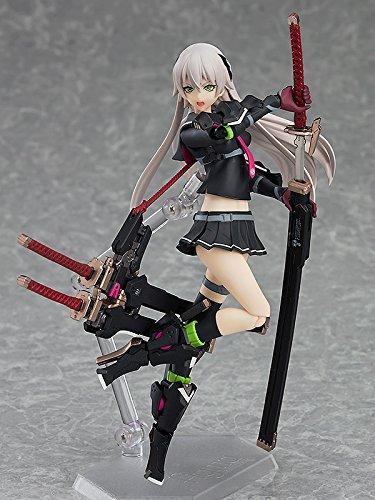 Figma Heavily Armed High School Girl Ichi Non-scale ABS & PVC Painted Movable Figure