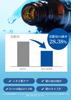 Klairs Midnight Blue Youth Activating Drop Serum for Troubled Skin Skin Delicate Moisturizing Korean Cosmetics (20ml) - Anti-aging, Elasticity, EGF,