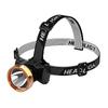 UOSU Rechargeable Outdoor LED Headlamp