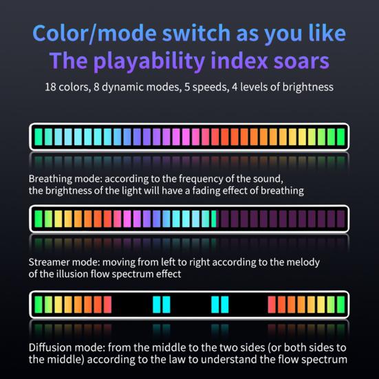 Yousheng RGB Lamp Music Rhythm Pickup Light Multiple Modes 5 Speeds Battery Operated Desktop Sound Control Lamp Ambient Light