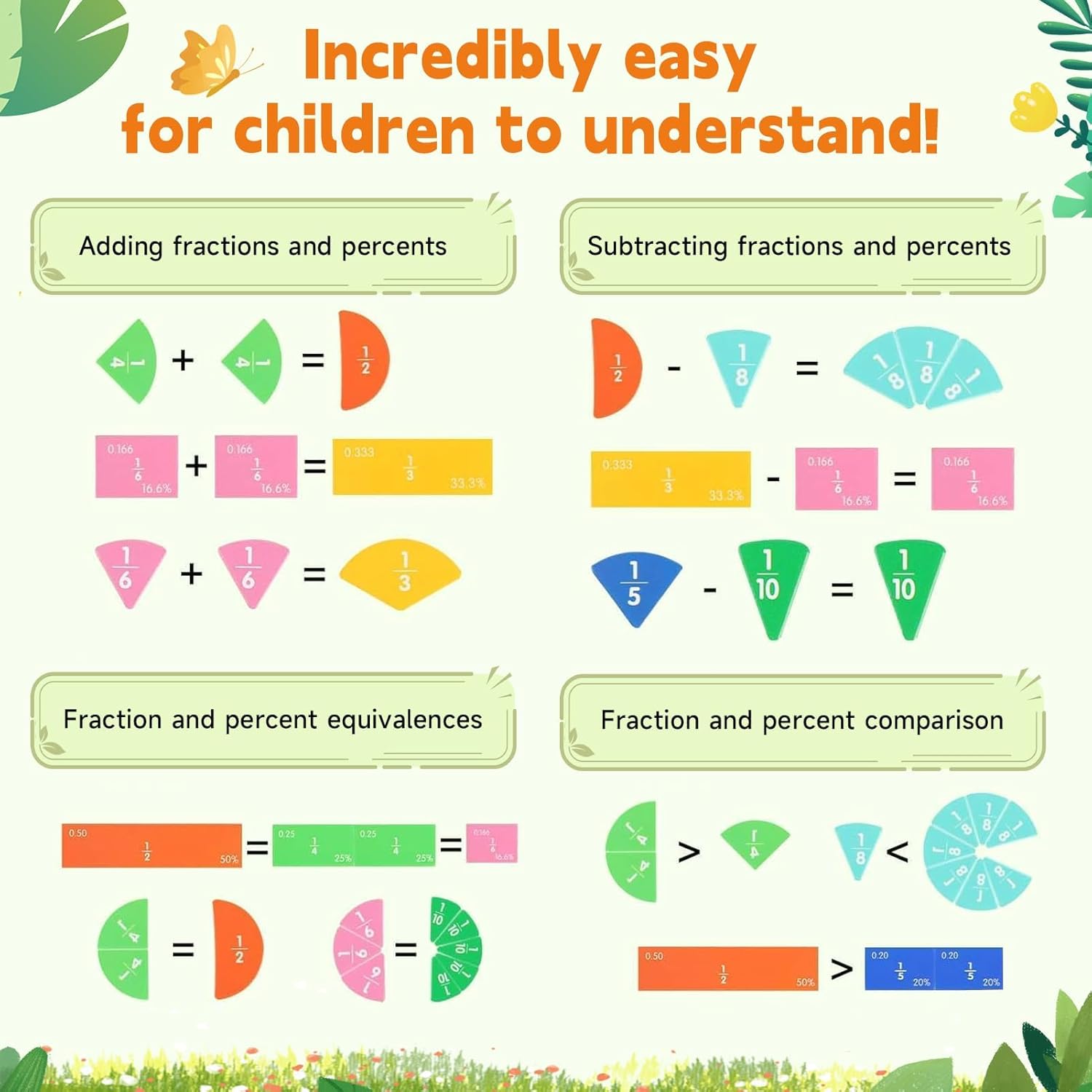 Монтессори Магнитная книга Пазл с дробями,Обучающие математические манипулятивы с дробями для ребенка,Магнитные плитки с дробями для начальной школы,Магнитные